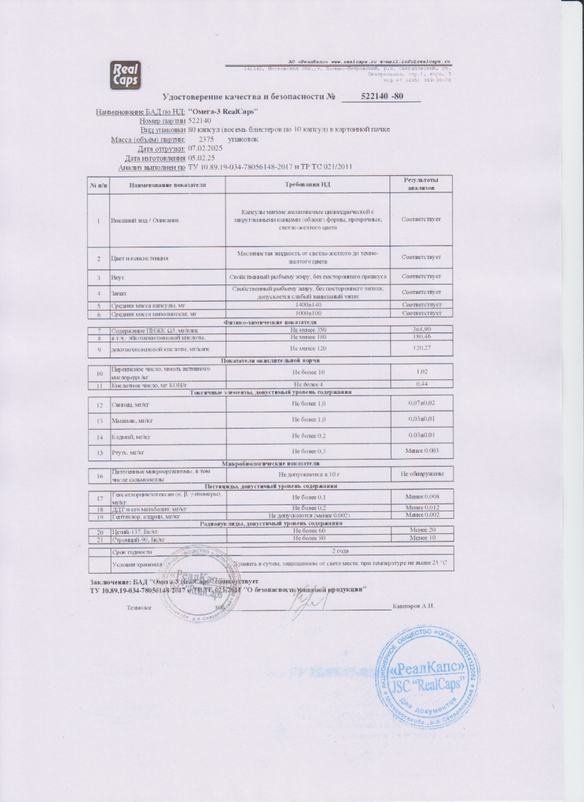 Паспорт №022025